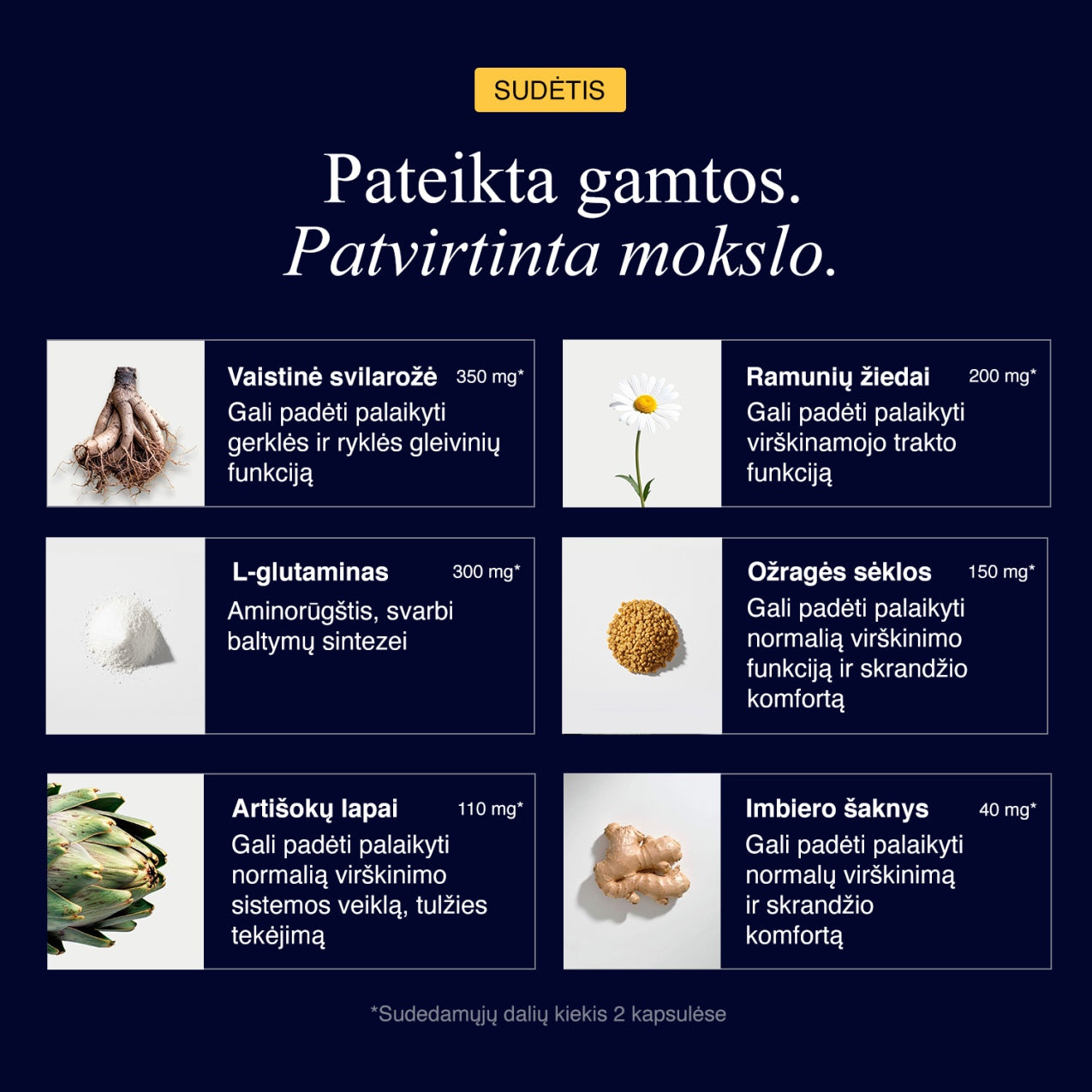 Gastrofol