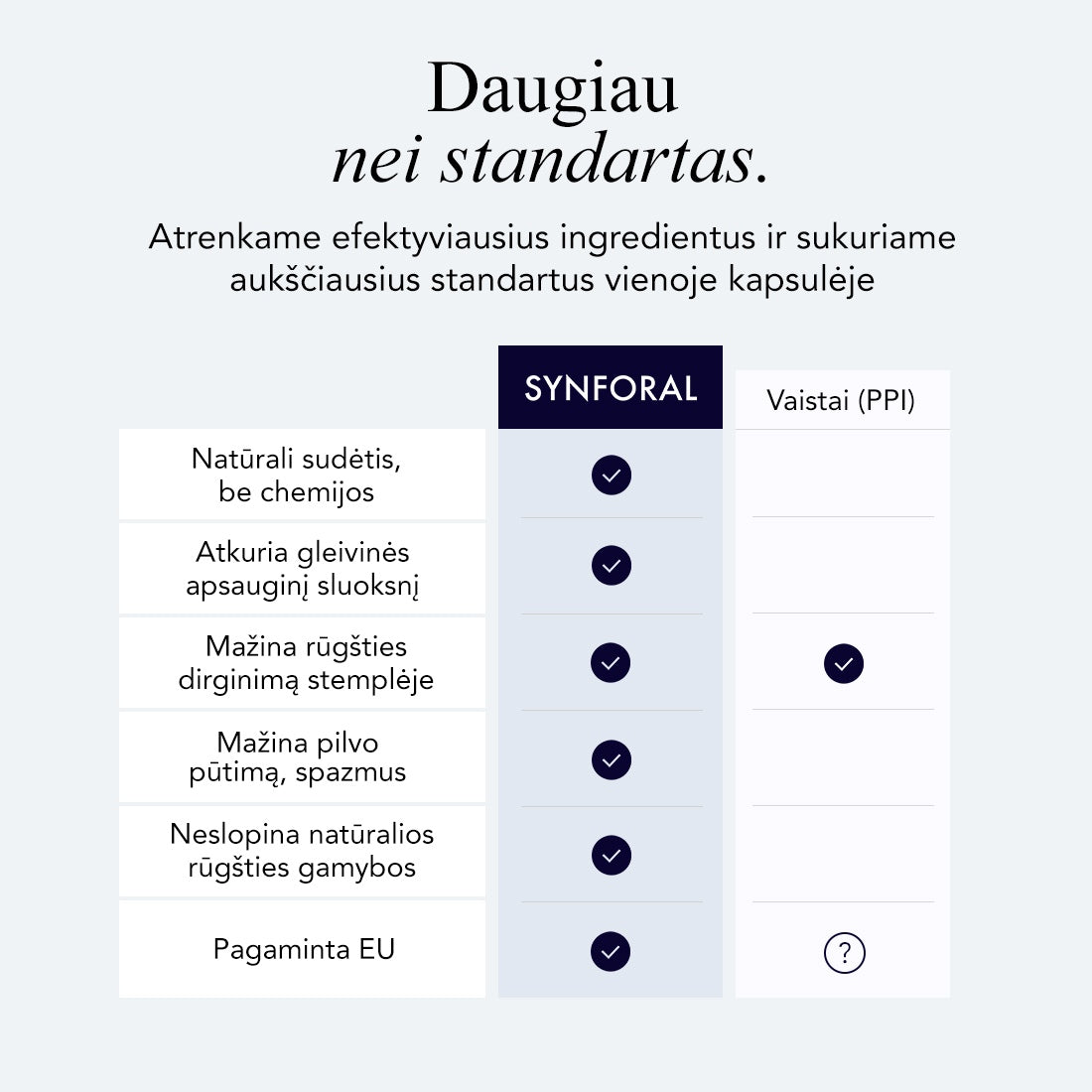 Refliuksas