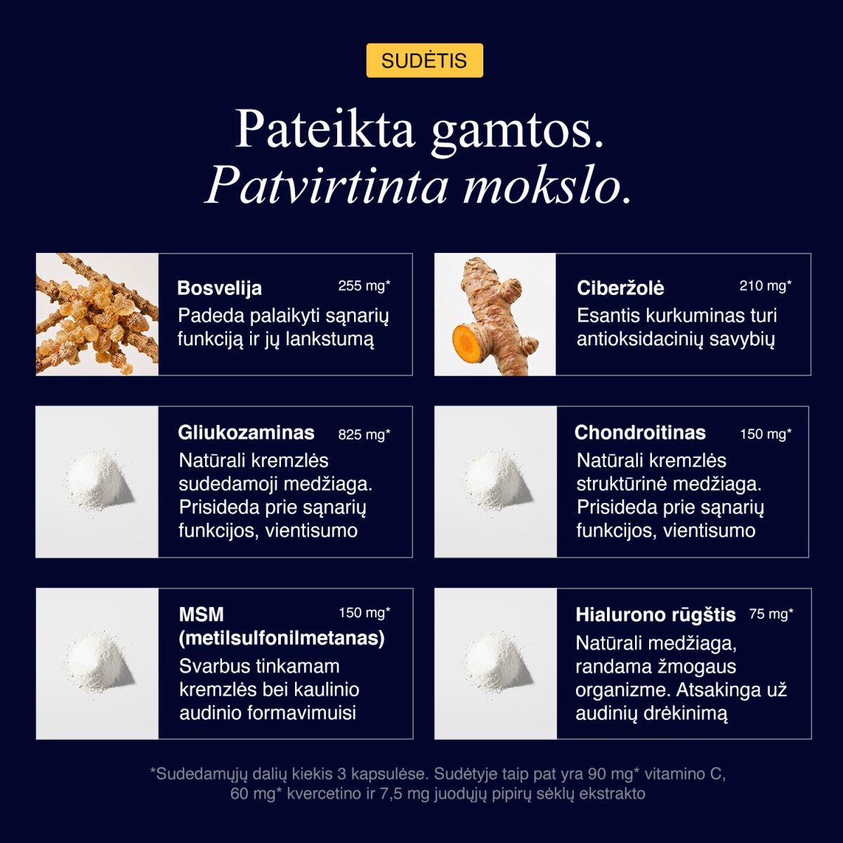 Sąnariai